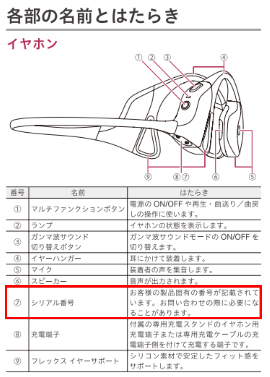 serialnumber.png